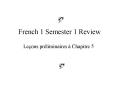 French 1 Semester 1 Review PowerPoint PPT Presentation
