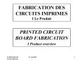 FABRICATION DES CIRCUITS IMPRIMES I Le Produit PowerPoint PPT Presentation