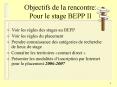 Objectifs de la rencontre: Pour le stage BEPP II PowerPoint PPT Presentation