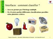 Interfaces : comment classifier ?