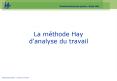 La mthode Hay d'analyse du travail PowerPoint PPT Presentation