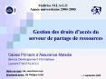 Gestion des droits daccs du serveur de partage de ressources PowerPoint PPT Presentation
