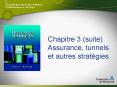 Chapitre 3 suite PowerPoint PPT Presentation
