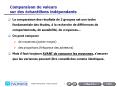 Comparaison de valeurs sur des chantillons indpendants PowerPoint PPT Presentation