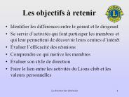Les objectifs 