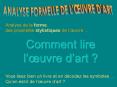 Analyse formelle de l'oeuvre d'art PowerPoint PPT Presentation