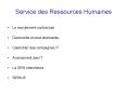 Service des Ressources Humaines PowerPoint PPT Presentation