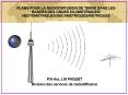 PLANS POUR LA RADIODIFFUSION DE TERRE DANS LES BANDES DES ONDES KILOMETRIQUESDECAMETRIQUESMETRIQUES PowerPoint PPT Presentation