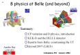 B physics at Belle (and beyond) PowerPoint PPT Presentation