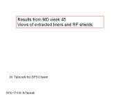 Results from MD week 45