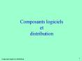 Composants logiciels et distribution PowerPoint PPT Presentation