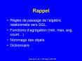 Rappel PowerPoint PPT Presentation