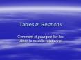 Tables et Relations PowerPoint PPT Presentation