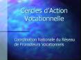 Cercles dAction Vocationnelle PowerPoint PPT Presentation