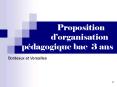 Proposition       d PowerPoint PPT Presentation