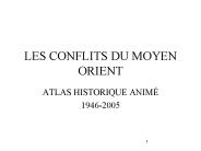 LES CONFLITS DU MOYEN ORIENT