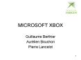 MICROSOFT XBOX PowerPoint PPT Presentation