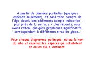 Aucun titre de diapositive