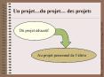 Un projetdu projet des projets PowerPoint PPT Presentation