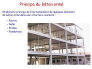 Principe du b