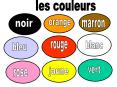 les couleurs PowerPoint PPT Presentation