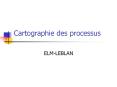 Cartographie des processus PowerPoint PPT Presentation