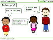 Unit 2: Je me presente