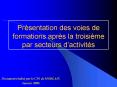 Prsentation des voies de formations aprs la troisime par secteurs dactivits PowerPoint PPT Presentation