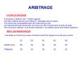ARBITRAGE PowerPoint PPT Presentation