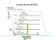 Le%20bus%20de%20terrain%20AS-i