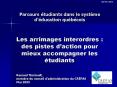 Les arrimages interordres : des pistes d PowerPoint PPT Presentation