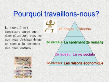Pourquoi travaillons-nous?