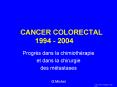 CANCER COLORECTAL 1994 2004 PowerPoint PPT Presentation