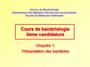 Service%20de%20Bact