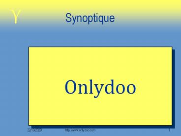 presentation player overlay