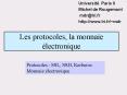 Les protocoles, la monnaie lectronique PowerPoint PPT Presentation