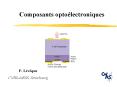 Composants opto PowerPoint PPT Presentation