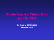 Evolution de l