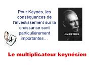 Le%20multiplicateur%20keyn