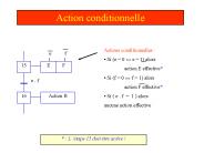 Aucun titre de diapositive