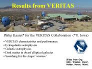 Results from VERITAS