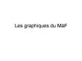 Les graphiques du MF PowerPoint PPT Presentation