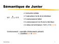 Smantique de Junior PowerPoint PPT Presentation