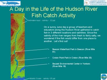 Beacon Waterfront Park in Beacon (River Mile 61)