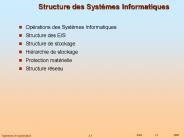 Structure des Syst