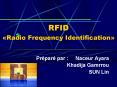 RFID Radio Frequency Identification PowerPoint PPT Presentation