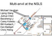 Multianvil at the NSLS