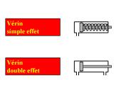Aucun titre de diapositive