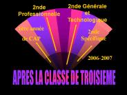Aucun titre de diapositive