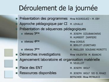 Droulement de la journe